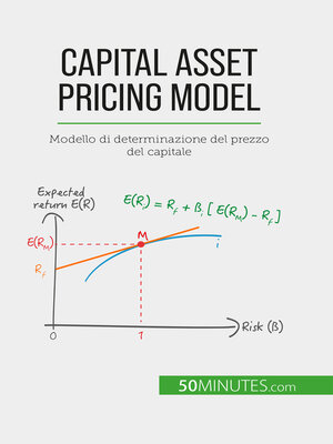 cover image of Capital Asset Pricing Model